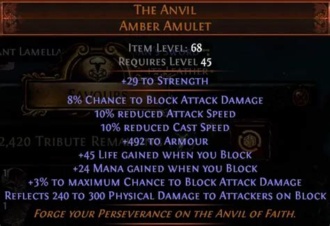 Exploring the Different Types of Unique Amulets in Path of Exile